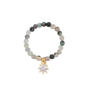 Pierścionek z kamieniami