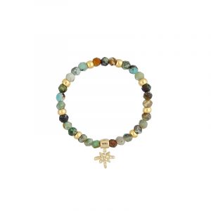 Pierścionek z kamieniami